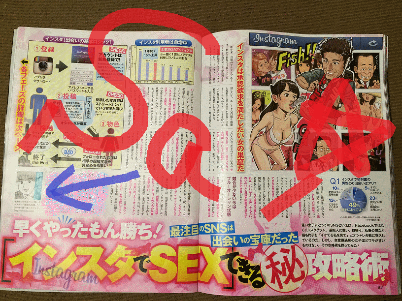 【出会いアプリ取材Ｎｏ73-2】週刊ＳＰＡ！　2015/7/7発売号