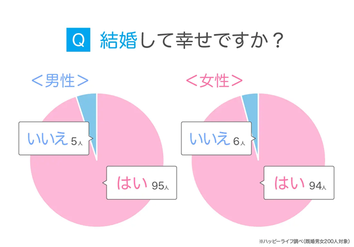 250702大変な女性と結婚すると後が大変！